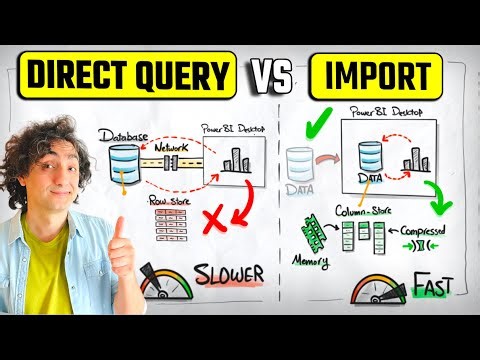 Power BI DirectQuery vs Import (How to Choose Correctly) | #PowerBI Course 5