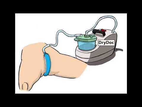 PureWick User Instructions