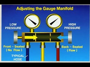 Using Automotive Gauges and Troubleshooting the AC Part2