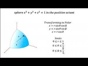 Triple integration - Transformation from Cartesian to Spherical Polar Coordinates