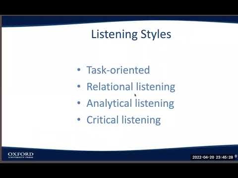 Chapter 8: Listening Receiving and Responding