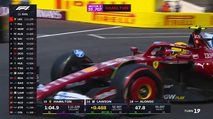 319K views · 5.6K reactions | Qualifying came down to the wire!  Catch up on all the highlights from the streets of Monte Carlo on Saturday! ⬇️ | F1 | Facebook