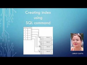 Creating index using SQL #Lecture30