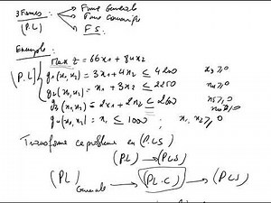 Méthode Simplexe Cours 10 11 2024