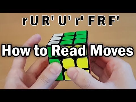 Rubik's Cube: How to Read Algorithms (Full Notation Guide)