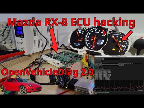 Hacking our Mazda RX8 ECUs! - OpenVehicleDiag 2.0 demo