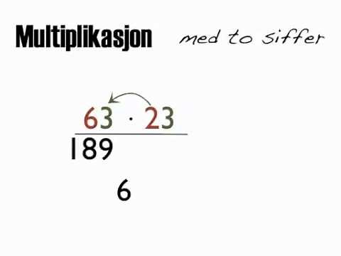 multiplikasjon