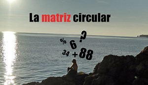 Una nueva manera de representar la Matriz de Harris