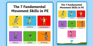 7 Fundamental Movement Skills in PE Large Poster