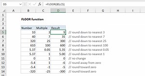 FLOOR Function