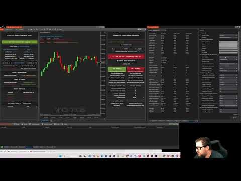 Strategy Ninja Explainer Video - Futures Trading with Custom Strategy Builder