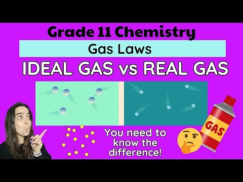 Ideal Gas vs Real Gas: Grade 11 Gas Laws Chemistry