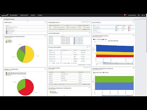 SolarWinds Network Configuration Manager Overview