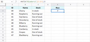 INDEX MATCH in Google Sheets – another way for vertical lookup
