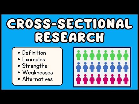 Cross-Sectional Research (Explained in 3 Minutes)
