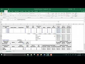 Precedent Transactions Analysis
