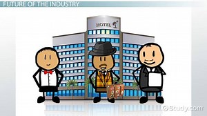 Hospitality Industry: Market Statistics & Analysis