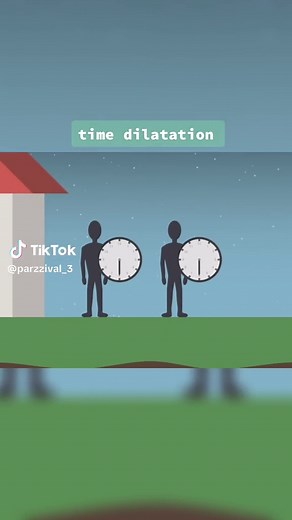 Understanding Time Dilation Through Animated Physics Explained