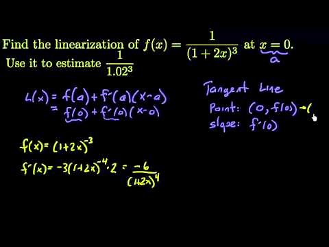 Derivatives - Linearization Example 1