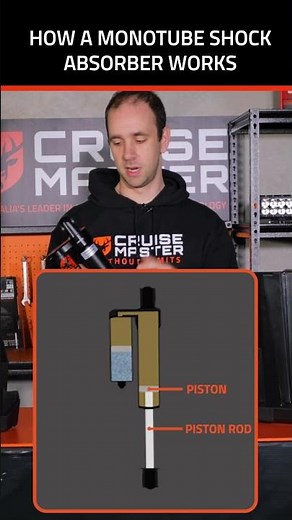 How Monotube Shock Absorbers Work