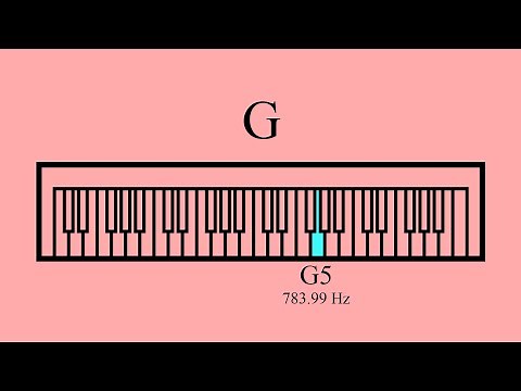 10 Minutes of G | Piano | G5 783.99 Hz