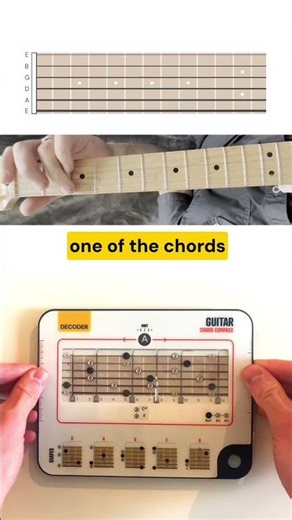 Chords & Triads for Guitar are more simple than you think!