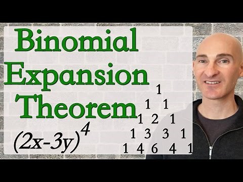 Binomial Expansion Theorem