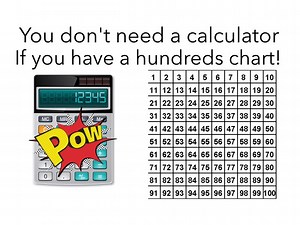 Making And Using A Hundreds Chart