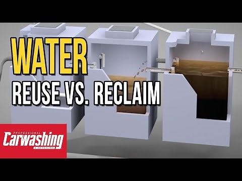 Water: Reuse vs. Reclaim