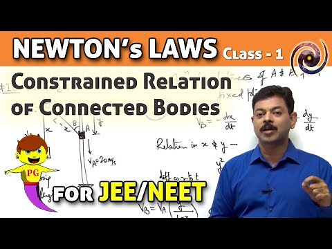 Class 11 Newton's Laws of Motion - Constrained Motion 01 | for JEE & NEET | Hybrid Physics