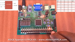 Getting Started with Xilinx ISE 14.7 for EDGE Spartan 6 FPGA Kit