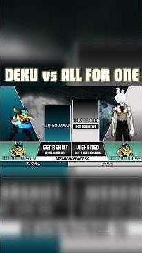 Deku vs All For One Power Levels 2025 🔥 Final Battle!