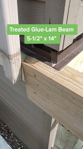Treated Glue-Lam Beam Installation Guide