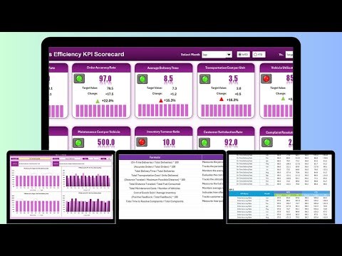 Logistics Efficiency KPI Scorecard in Excel