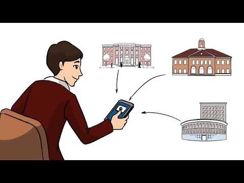 Geolocate IP Address Location using IP2Location