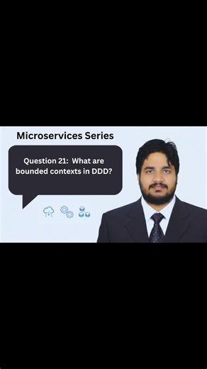 Q21. What are bounded contexts in DDD? | #shorts | Pavan Boggala