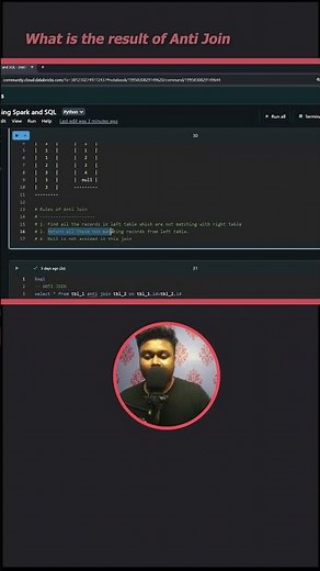 SQL Anti Join Explained | SQL Joins