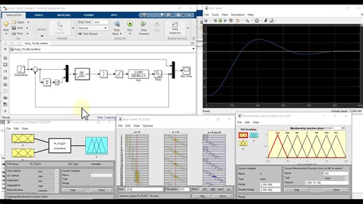 3.2K views · 163 reactions | Descubre cómo implementar un controlador...