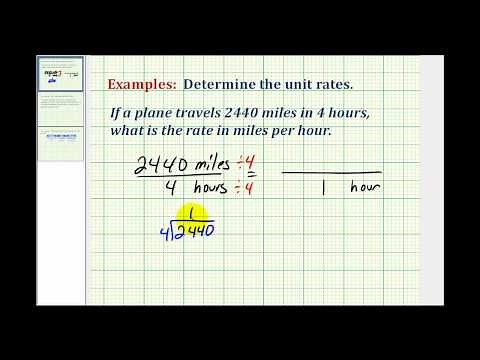 Example 1: Determine Unit Rate (MPH)