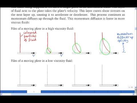 4.2 Boundary layers