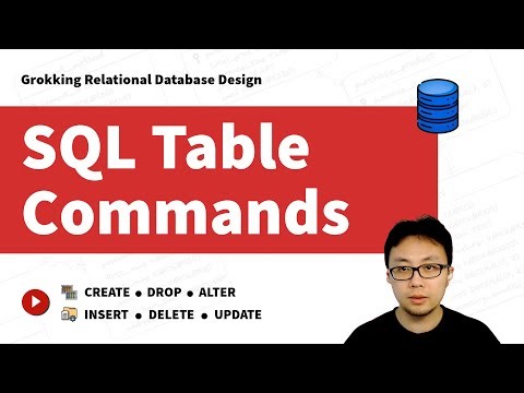 Master SQL Table Commands (CREATE, DROP, INSERT, DELETE, UPDATE, ALTER)
