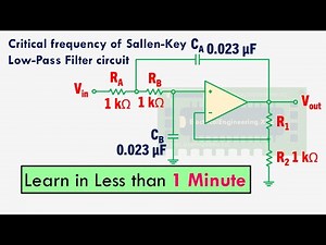 Sallen Key Low Pass Filter Critical Frequency Formula