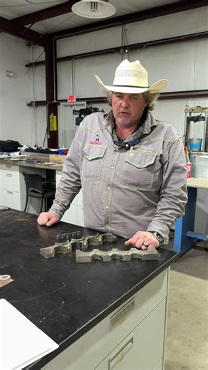 Quality Assurance in Equipment Testing at Republic Labs