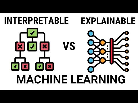 Interpretable vs Explainable Machine Learning