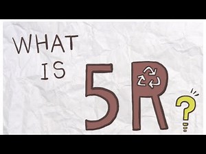 動く絵本 『What is 5R? -5Rについて考えよう-』