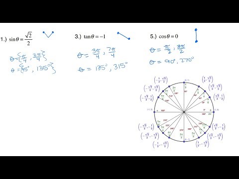 Solving Simple Trig Equations, using the Unit Circle