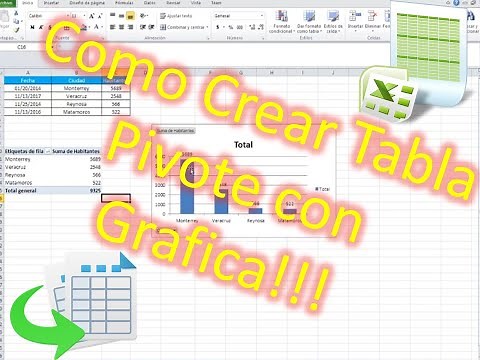 Como crear Tabla Pivote con Grafica en Excel