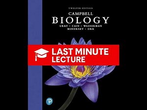 Cell Communication Overview | Chapter 11 – Campbell Biology (12th) (Revised)