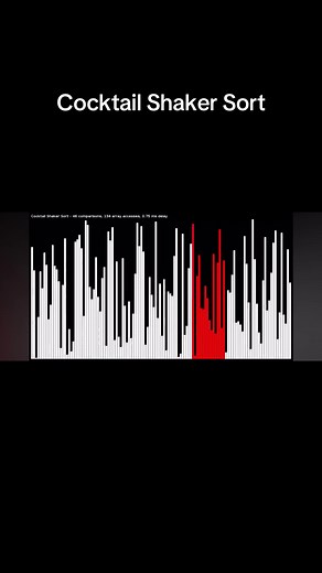 Understanding Cocktail Shaker Sort Algorithms Explained