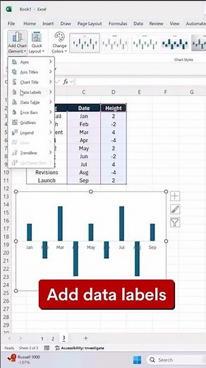 Create a Stunning Time Chart in Excel in Just 1 Minutes